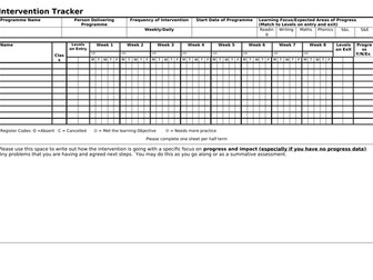 Intervention Tracker Sheet