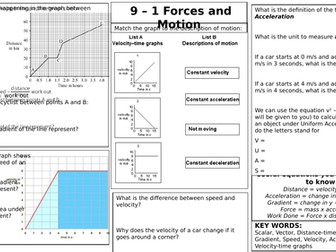 AQA 9-1 Forces Combined Revision mat