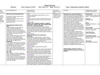 SEN EYFS Number Lesson Plan Firework Splatters