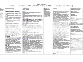 SEN EYFS Number Lesson Plan Unwrapping Presents