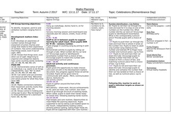 SEN EYFS Number Cars Lesson Plan