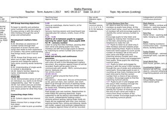 Maths Lesson Plans SEN Early Years
