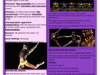 GCSE Dance Anthology Works Posters