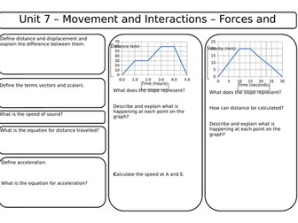 AQA Synergy Combined Unit 7 Revision Worksheets