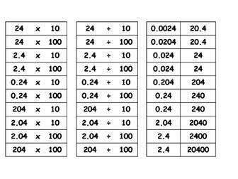 Multiply/Divide Powers of 10 Match Up Activity