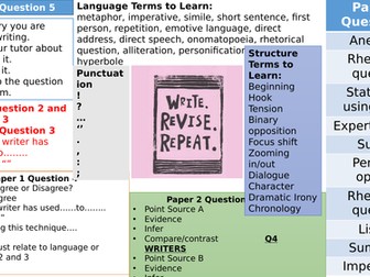 GCSE English AQA 9-1 Paper 1 Slow Reading and Writing: Question 4