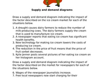 Edexcel AS Business 10 practice supply and demand diagram questions