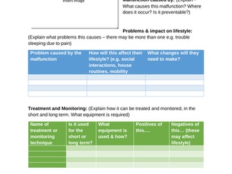 Unit 4 Anotamy and Physiology Fact file