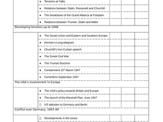 AQA A Level WHOLE PAPER 2R Cold War PLC