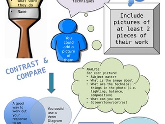 Artist and Photography Research helpsheets