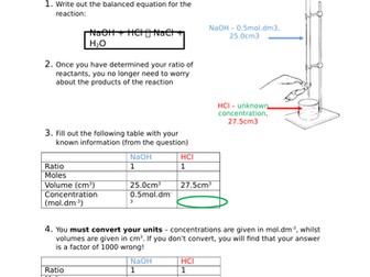 Titrations