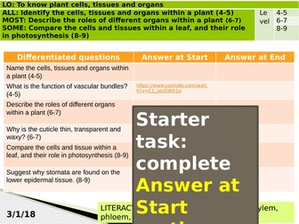 AQA Combined Science Trilogy Biology Plant Transport lesson