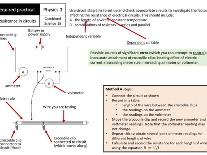 AQA GCSE Physics And Combined Science Required Practical Revision ...