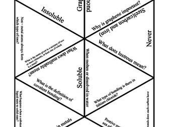 Structure and bonding revision tarsia (AQA kerboodle C3)