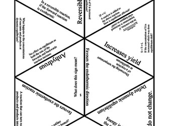 Equilbrium revision tarsia AQA C8