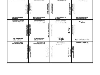 Using resources revision AQA Chemistry C15 seps only