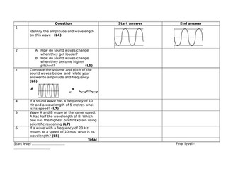 AQA GCSE Combined Science Trilogy Physics sound lesson