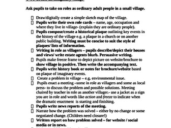 Drama as a context for writing in years 2-6:   Three tried and tested ideas.