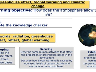 The Greenhouse effect, global warming and climatic change