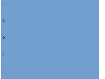 Battle of the Somme source enquiry