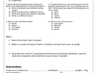 Alkanes Lesson 1