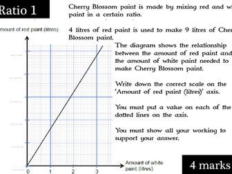 Ratio Exam Question Cards