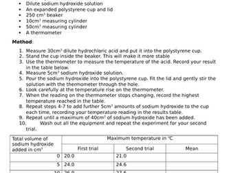 New GCSE Chemistry required practical - Temperature changes