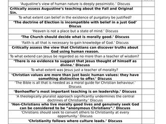 OCR A Level Religious Studies Exam Question Mats