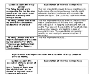 AQA 8145 Elizabeth revision materials | Teaching Resources