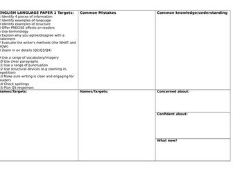 English whole class marking sheets for teachers