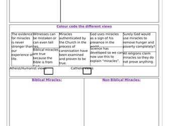Edexcel 9-1 Arguments for the Existence of God Revision Worksheets