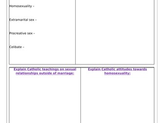 Edexcel 9-1 Relationships and Families in the 21st Century Revision Worksheets