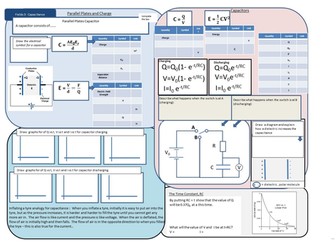 AQA A2 Revision Fields and their Effects Capacitance