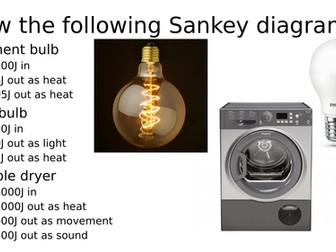 examples for Sankey diagrams