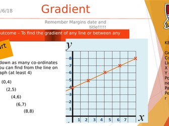 Finding the gradient of a line graph and between two coordinates