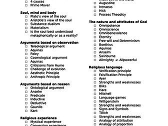 OCR Philosophy A-Level Checklist
