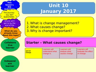 AQA A Level Business - Change and Strategic decisions- 3.10