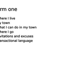 Year 8 Scheme of Work