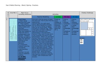 WRM Year 5 Spring Block 2 - Fractions