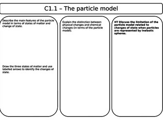 OCR Gateway A Combined Science - C1 Revision sheets