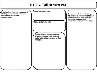 OCR Gateway A Combined Science - B1 Revision sheets