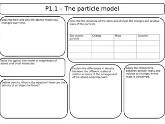 OCR Gateway A Combined Science - P1 Revision sheets