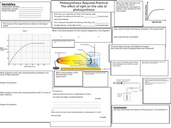 NEW GCSE 9-1 PHOTOSYNTHESIS REQUIRED PRACTICAL REVISION SHEET
