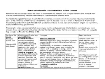 Health and the People AQA GCSE revision