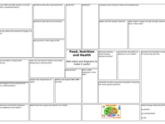 Revision Broadsheets for Food Preparation and Nutrition