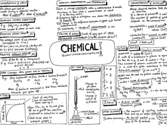 AQA GCSE - Quantitative Chemistry - Chemistry - Revision Poster - Placemat