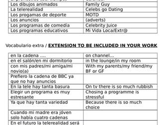 GCSE Spanish TV and Opinions with Tenses