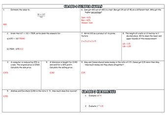 Grade 4 Number and Algebra