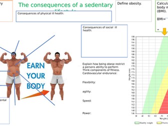 AQA GCSE PE 9-1 2018 Consequences of a sedentary lifestyle