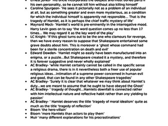 Critical quotations and context points for Hamlet